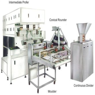 Sinmag Make Up lines(capacity: 3000 pcs/Hr) SDM-340B